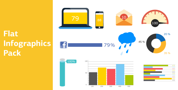 Flat Infographics Pack - Download Videohive 12678416