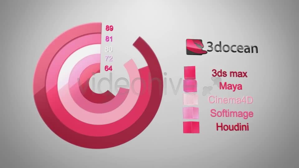 Glass Info Charts - Download Videohive 3642856