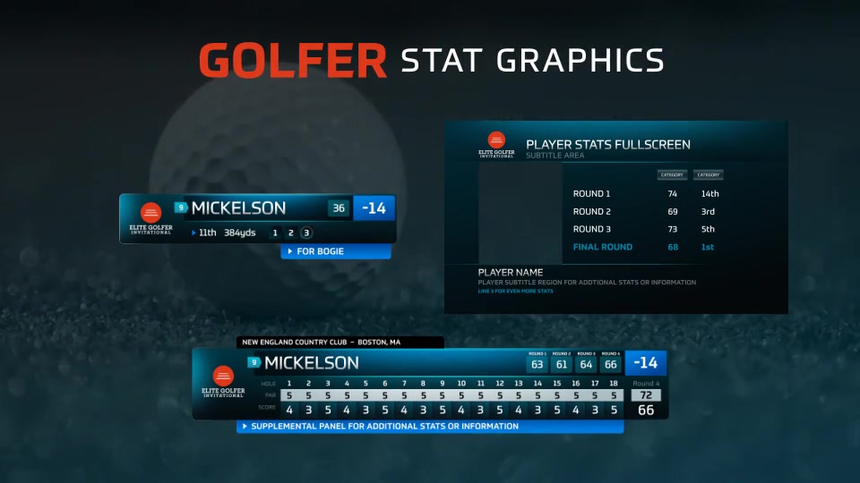 Golf Masters Graphics Package - Download Videohive 21663633