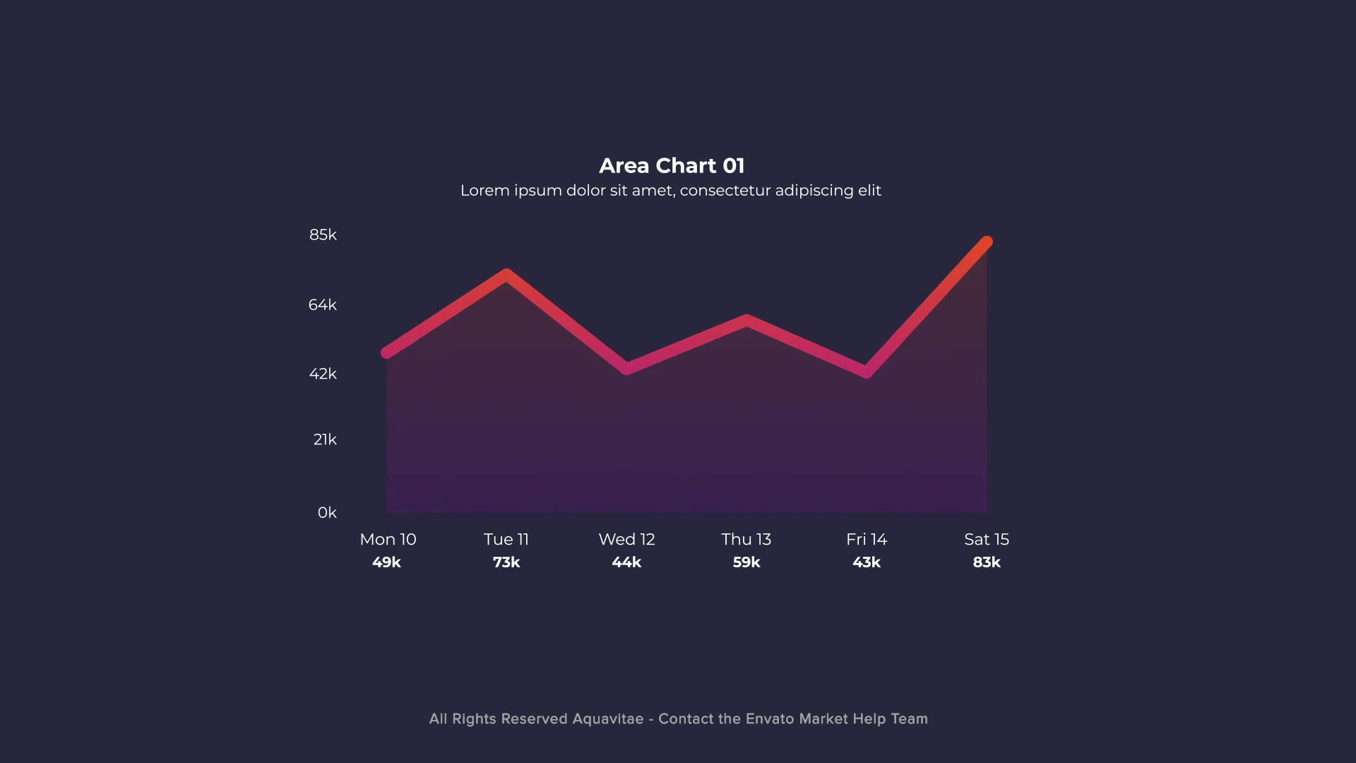 Gradient Line & Area Charts Videohive 38049763 After Effects Image 4