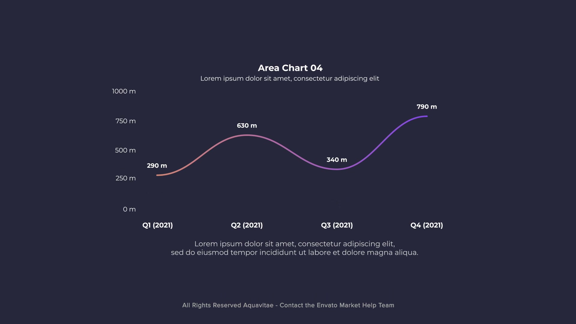 Gradient Line & Area Charts Videohive 38049763 After Effects Image 5