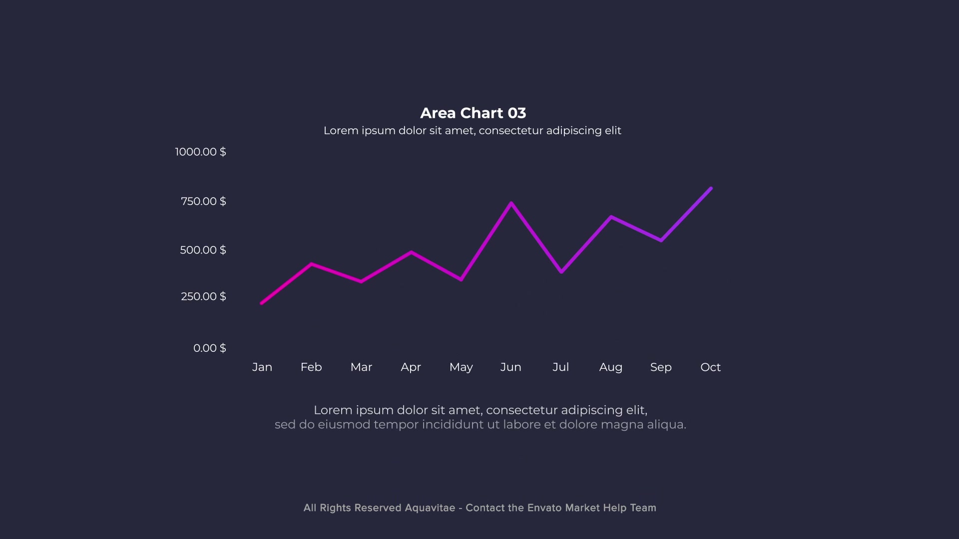 Gradient Line & Area Charts Videohive 38049763 After Effects Image 6