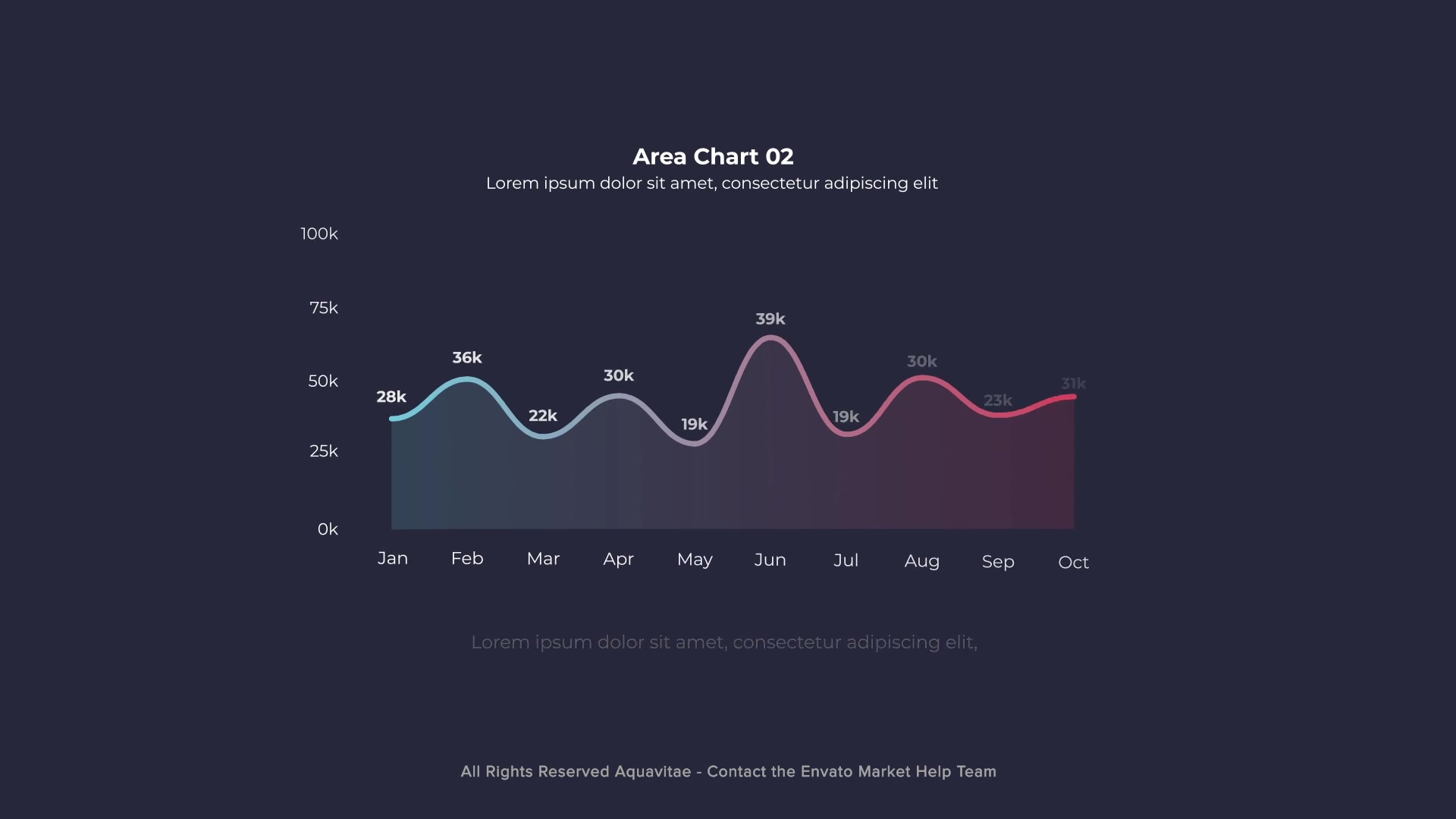 Gradient Line & Area Charts Videohive 38049763 After Effects Image 8