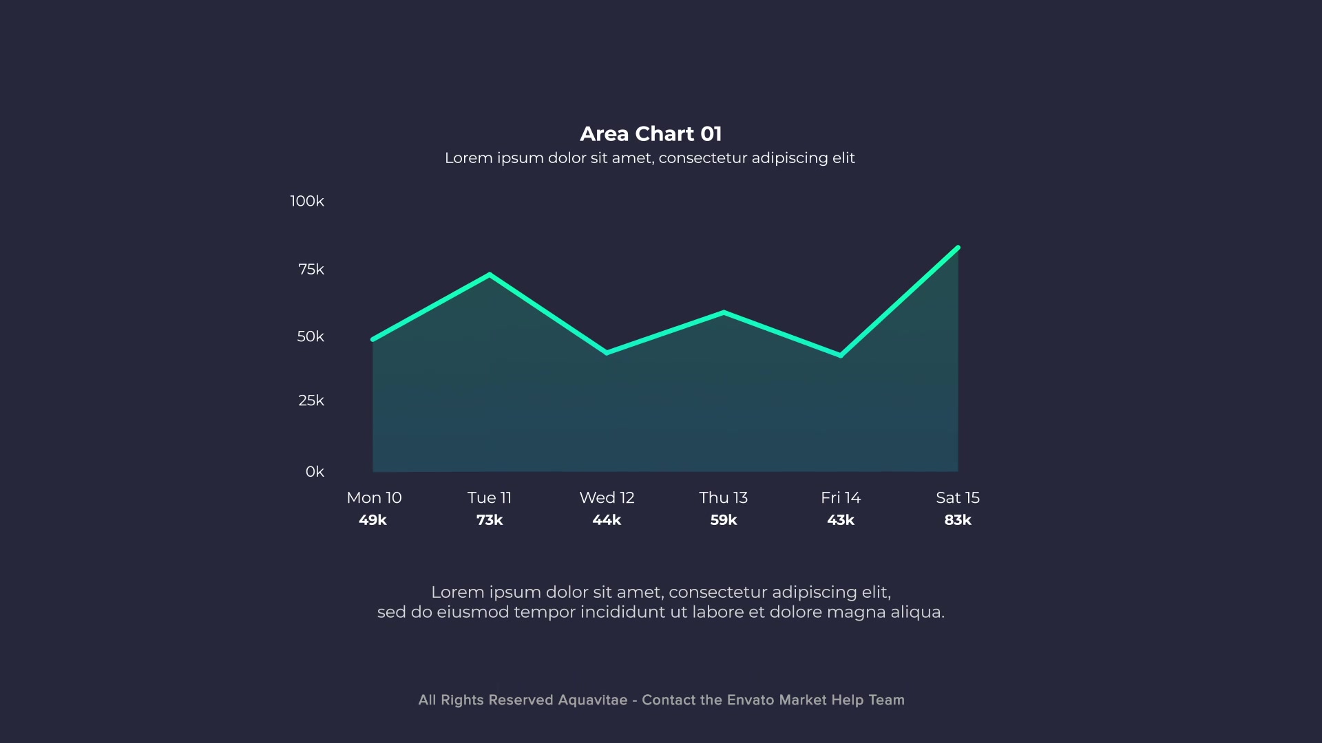 Gradient Line & Area Charts Videohive 38049763 After Effects Image 9