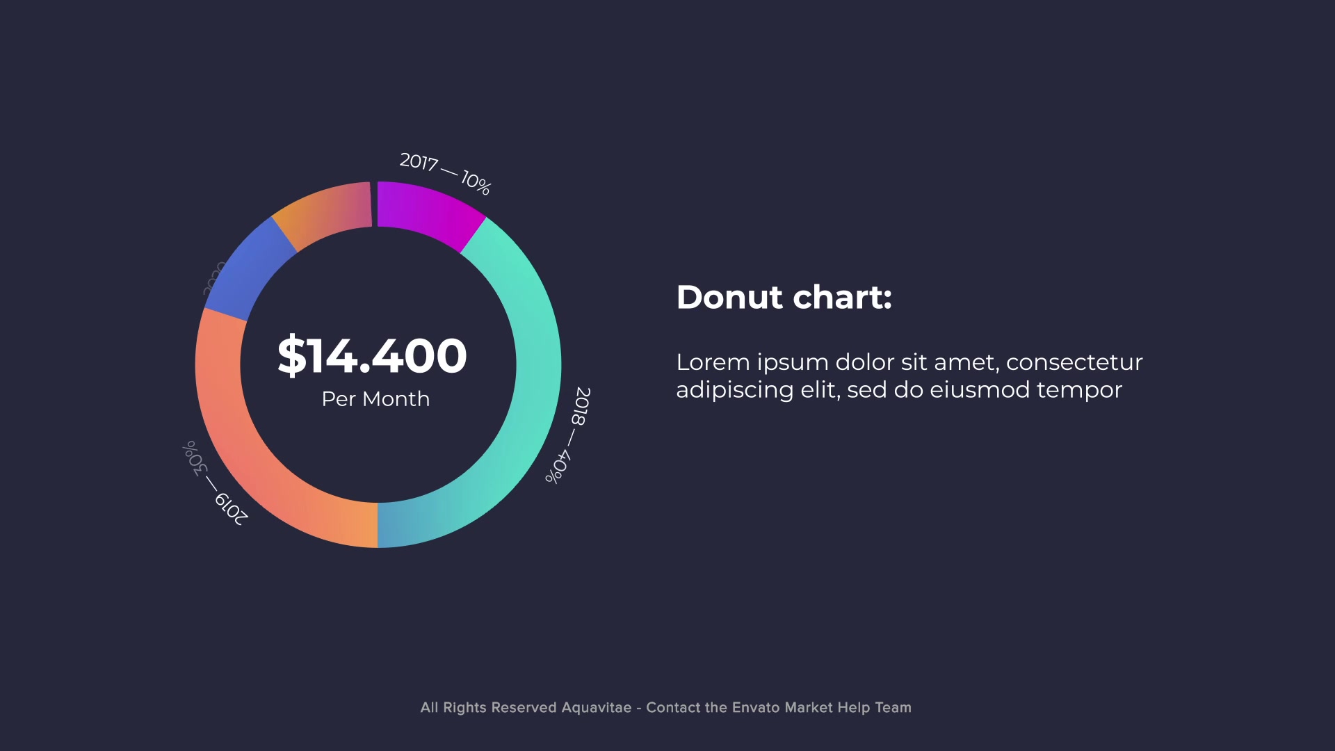 Gradient Pie Charts Videohive 37921402 After Effects Image 11