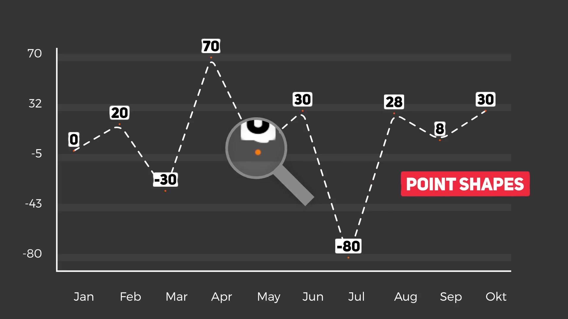 Graph Controller Videohive 25290246 After Effects Image 4