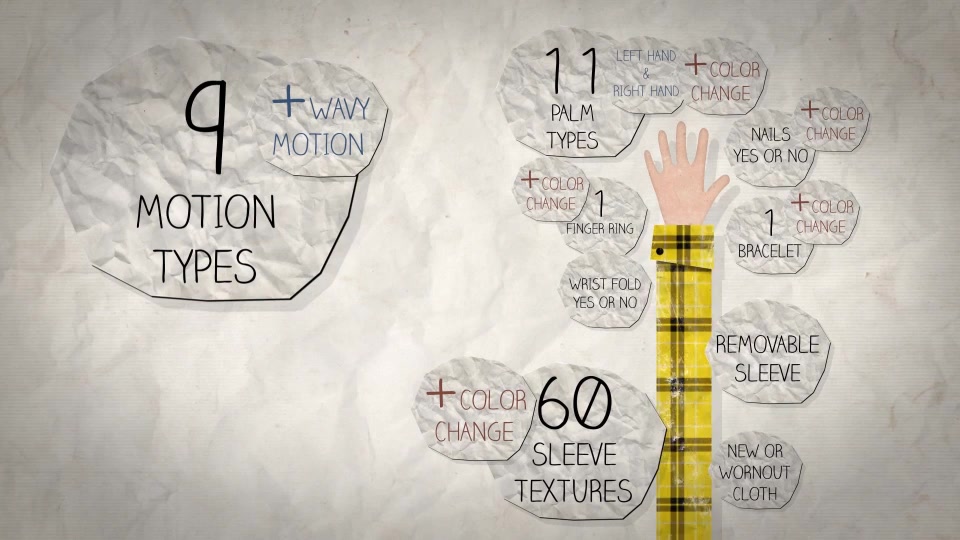 Handy Animated Promotional And Explaining Kit - Download Videohive 7056757