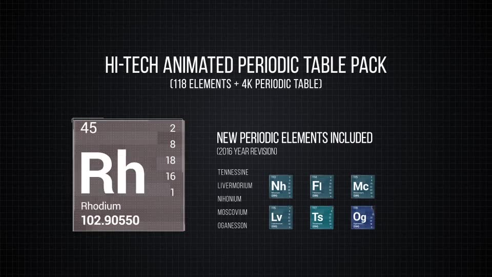 Hi Tech Periodic Table Pack Videohive 17746182 After Effects Image 2