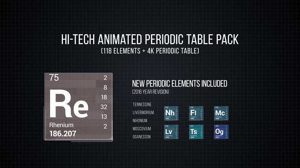 Hi Tech Periodic Table Pack Videohive 17746182 After Effects Image 3