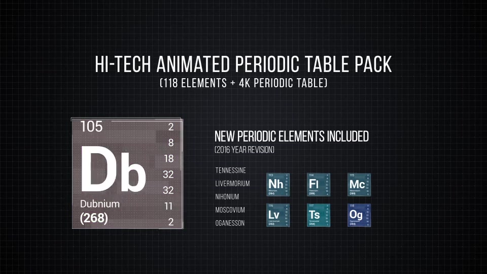 Hi Tech Periodic Table Pack Videohive 17746182 After Effects Image 4