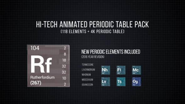 Hi Tech Periodic Table Pack - Videohive 17746182 Download