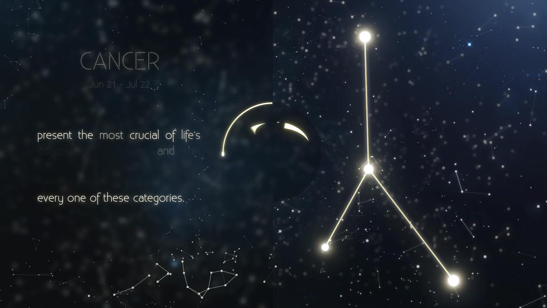 Horoscope Broadcast Pack - Download Videohive 15380124