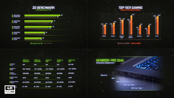 HUD Technology Spec Graph Infographics - Videohive 28819600 Download