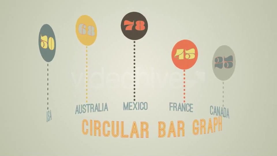 InfoCharts 2 Videohive 2197478 After Effects Image 3