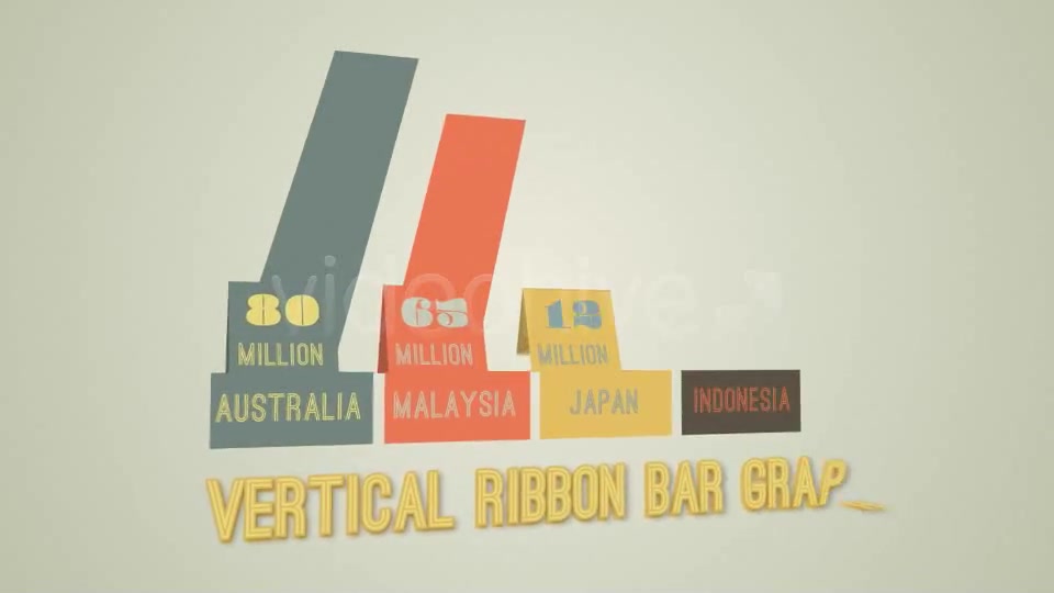 InfoCharts 2 Videohive 2197478 After Effects Image 4