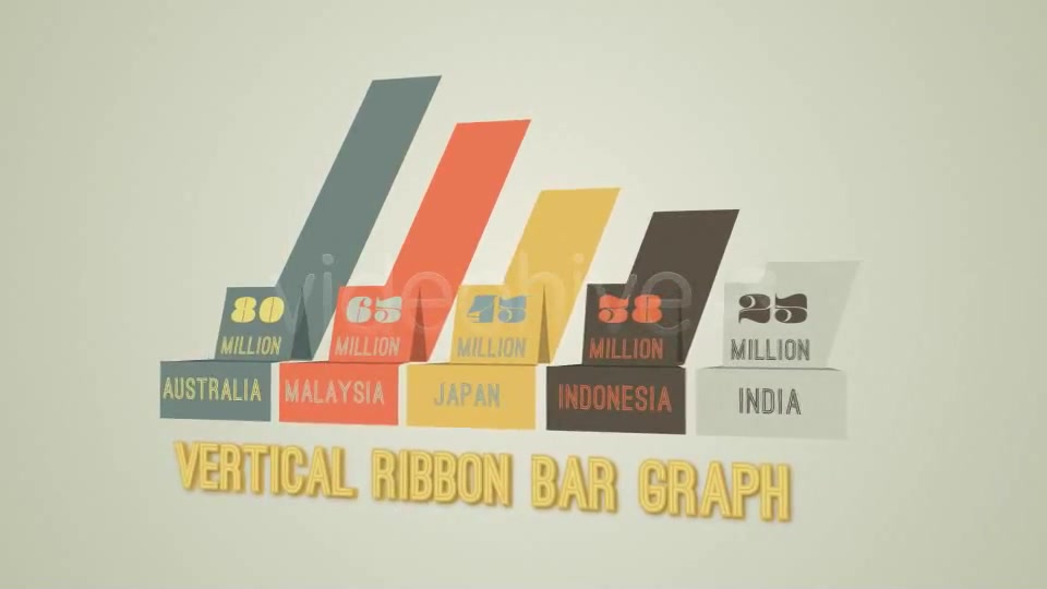 InfoCharts 2 Videohive 2197478 After Effects Image 5