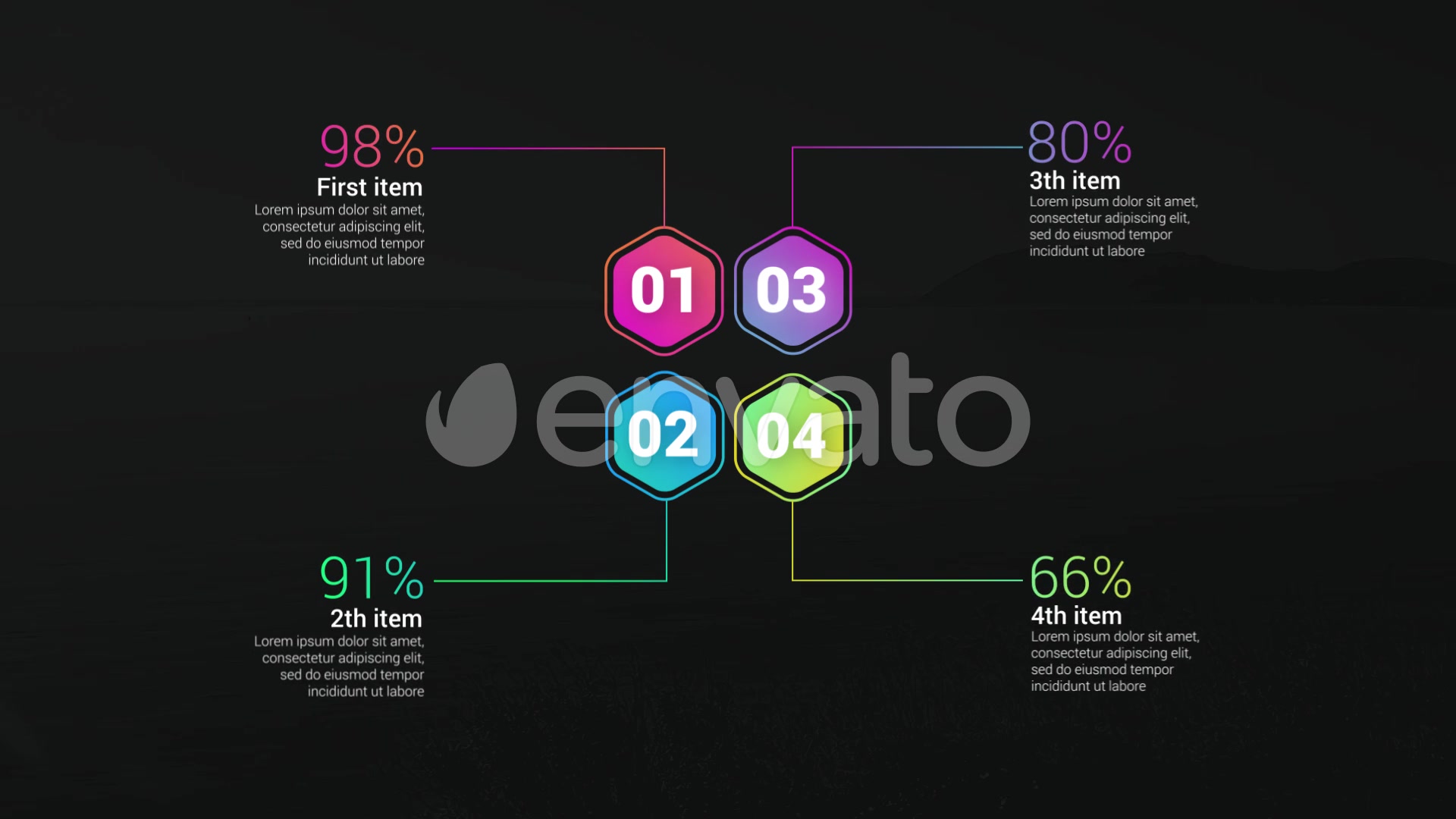Infographic Dynamic Graphs Videohive 28812999 After Effects Image 7