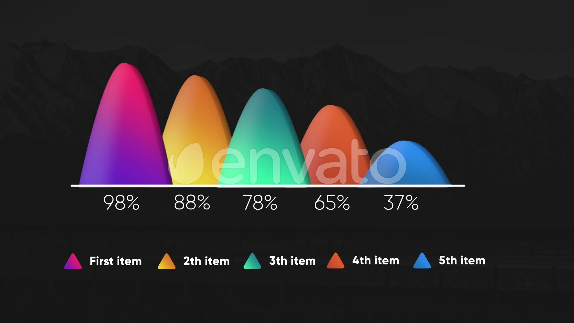 Infographic Modern Graphs Final Cut Pro Videohive 27409746 Apple Motion Image 3