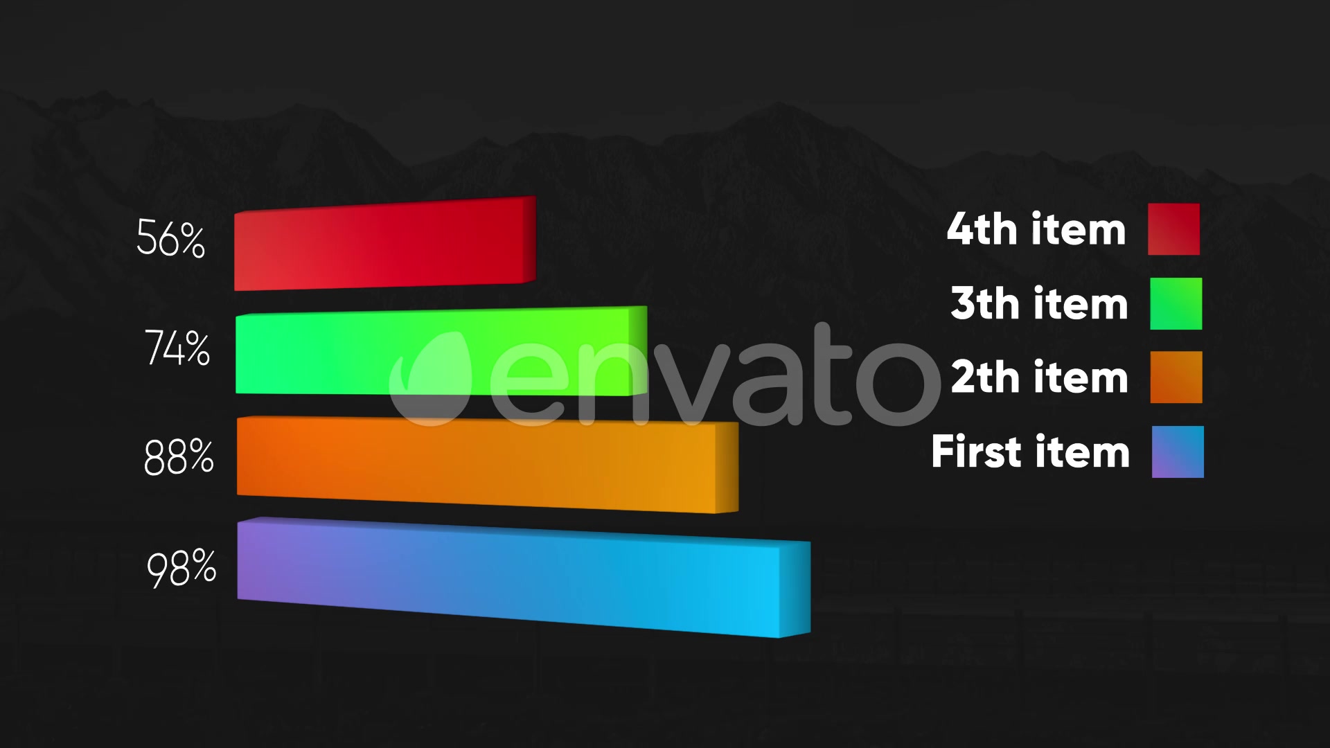 Infographic Modern Graphs Final Cut Pro Videohive 27409746 Apple Motion Image 9