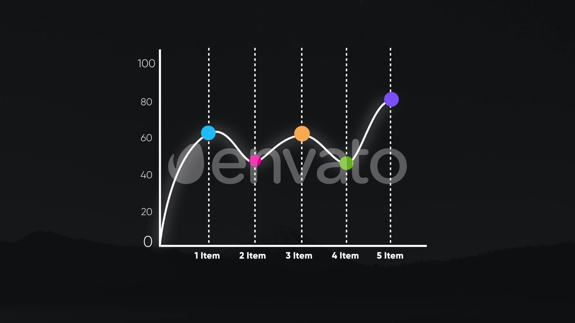 Infographic Smart Graphs Videohive 26888492 After Effects Image 4