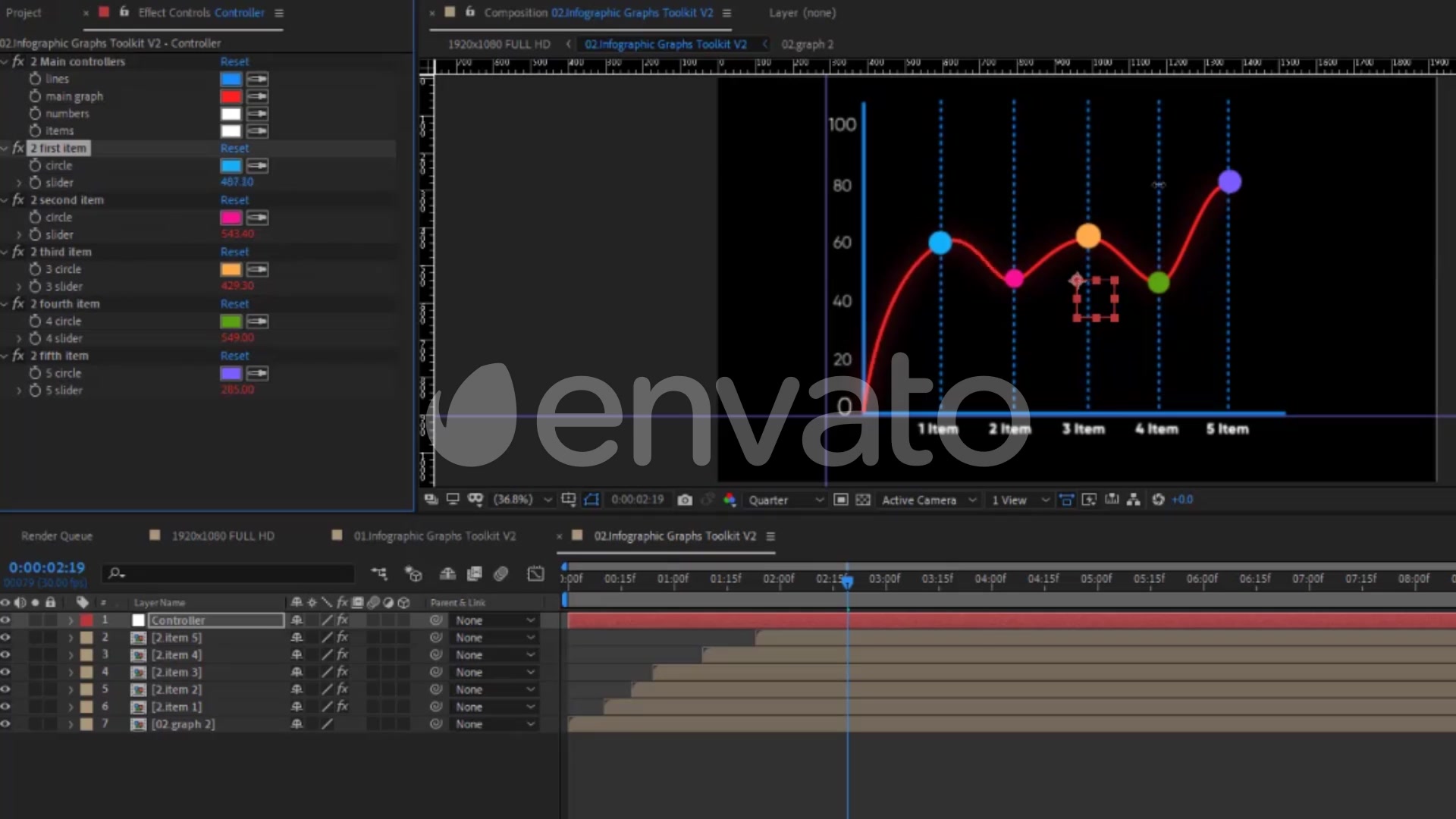 Infographic Smart Graphs Videohive 26888492 After Effects Image 9