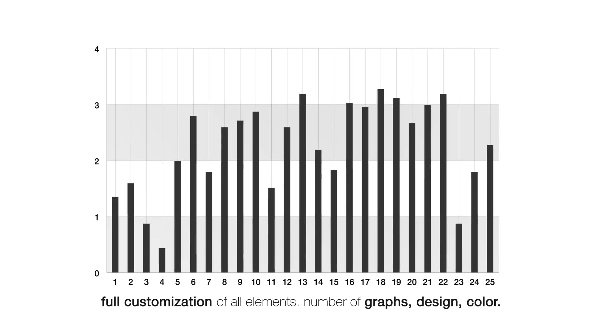 Infographics: Chart Creator V2 \ Premiere Pro Videohive 24872516 Premiere Pro Image 2