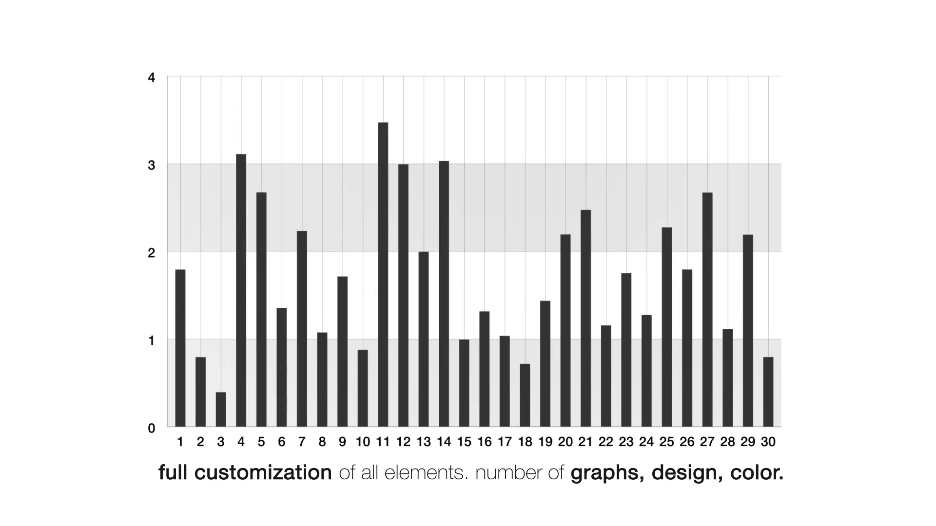 Infographics: Chart Creator V2 \ Premiere Pro Videohive 24872516 Premiere Pro Image 3