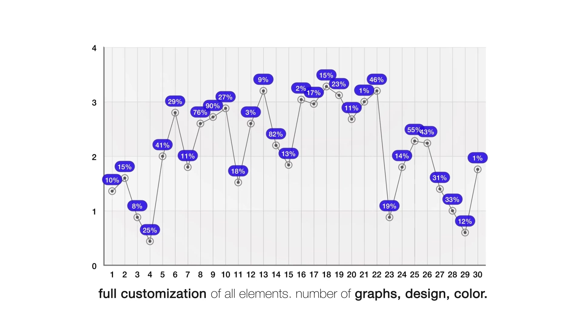 Infographics: Chart Creator V2 \ Premiere Pro Videohive 24872516 Premiere Pro Image 4