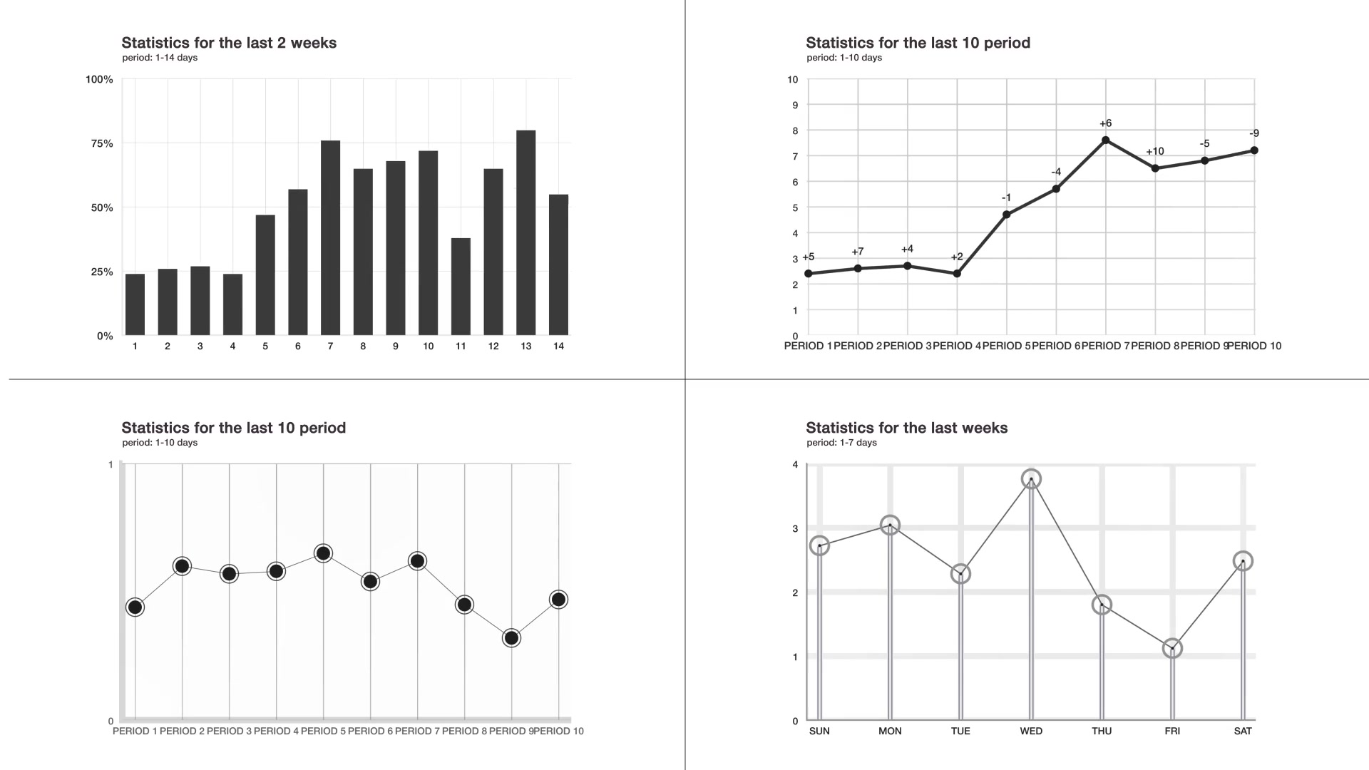 Infographics: Chart Creator V2 \ Premiere Pro Videohive 24872516 Premiere Pro Image 7