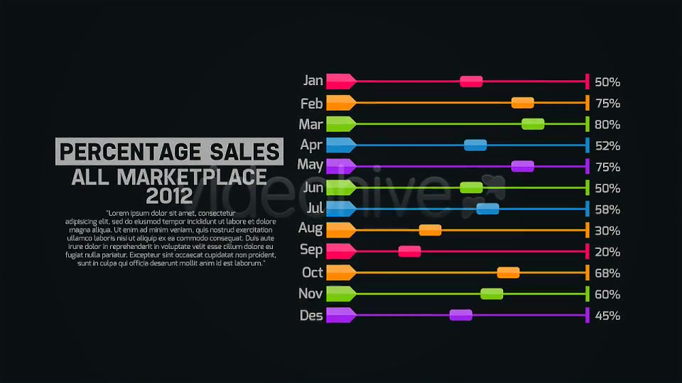 Infographics Chart Pack Videohive 3962159 After Effects Image 7