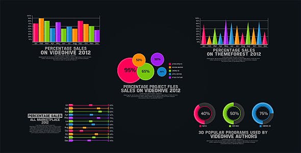 Infographics Chart Pack - 3962159 Download Videohive