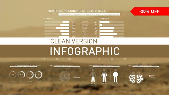 Infographics clean version - 20554889 Videohive Download