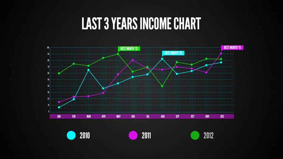 Infographics - Download Videohive 4085754