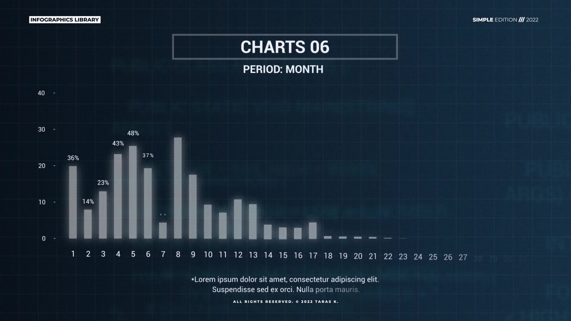 Infographics: Vertical Chart Creator v2 Videohive 38108874 After Effects Image 9