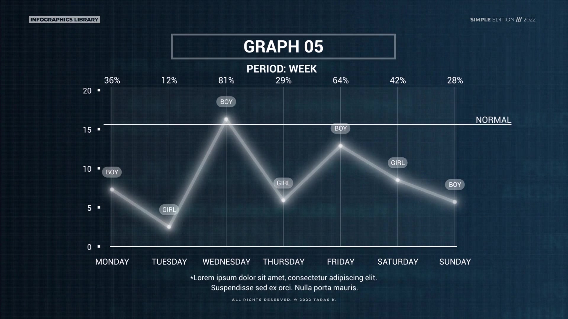 Infographics: Vertical Graph Creator v2 Videohive 38126635 After Effects Image 8