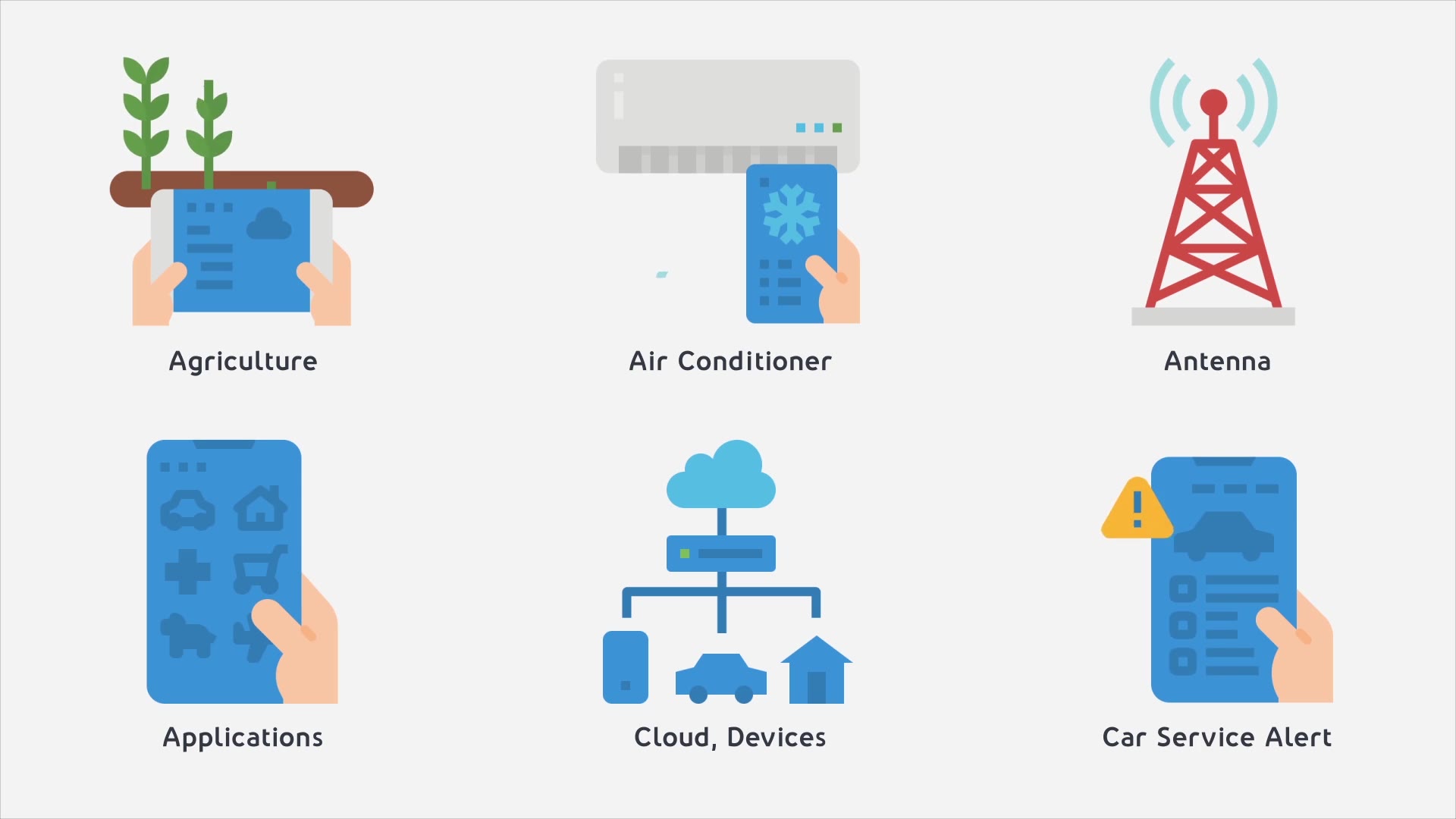 Internet of Things Modern Flat Animated Icons Videohive 26444338 After Effects Image 2