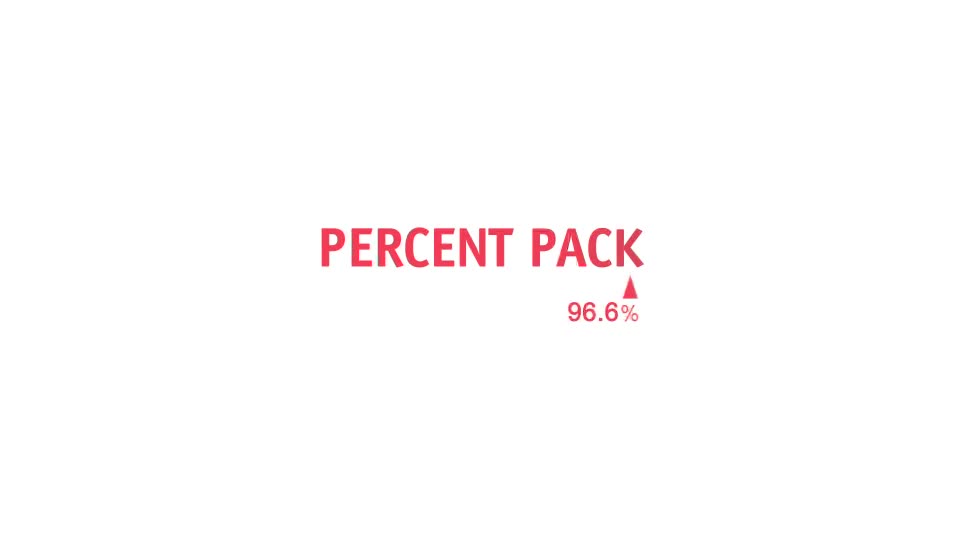 Percent Pack - Download Videohive 6651215