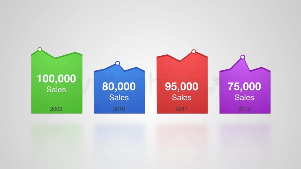 Pro Info Charts Videohive 3903436 After Effects Image 2