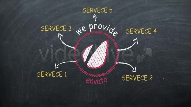 Promote your Business on Blackboard Videohive 2412544 After Effects Image 12