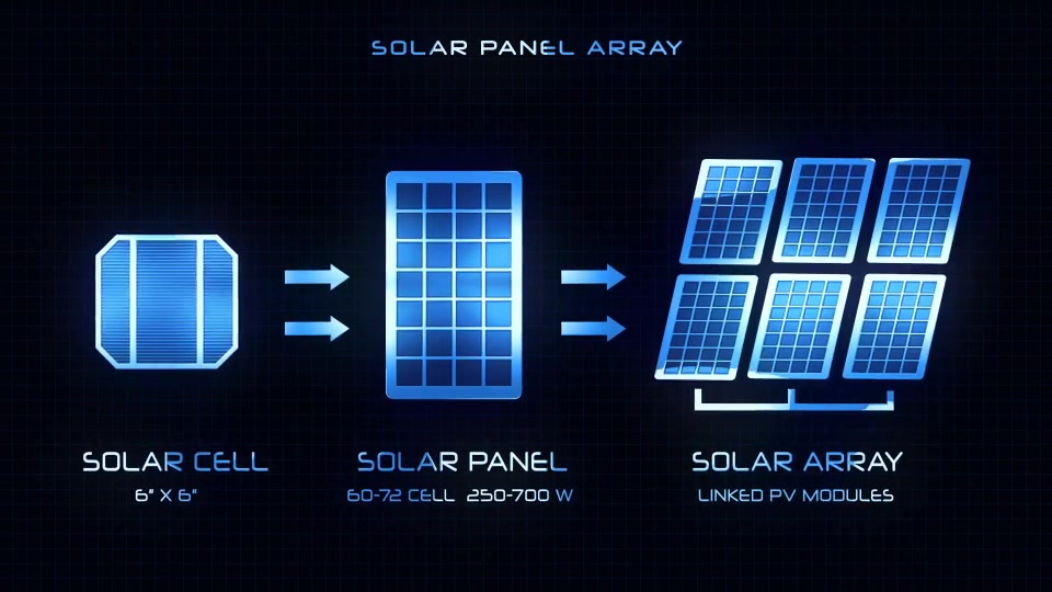 Renewable Energy Pack Videohive 44350538 After Effects Image 5