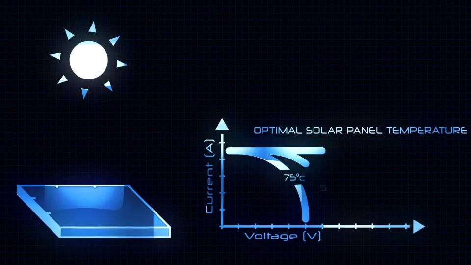 Renewable Energy Pack Videohive 44350538 After Effects Image 7