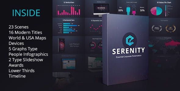 Serenity Corporate Presentation Pack - Download Videohive 16153482