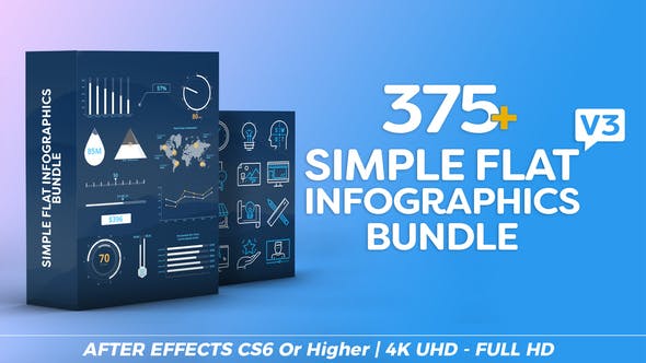 Simple Flat Infographics Bundle - 20712532 Videohive Download