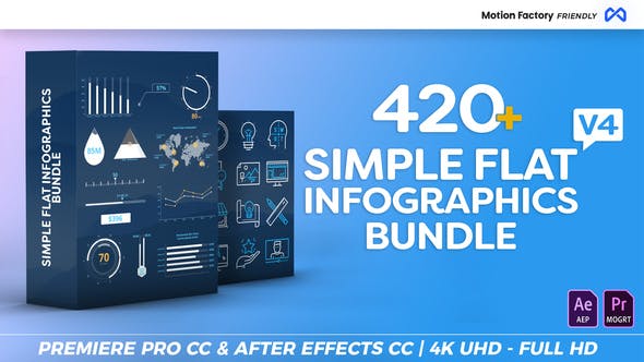 Simple Flat Infographics Bundle - 22266430 Download Videohive
