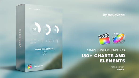 Simple Infographics for Final Cut Pro X - Download 24149491 Videohive
