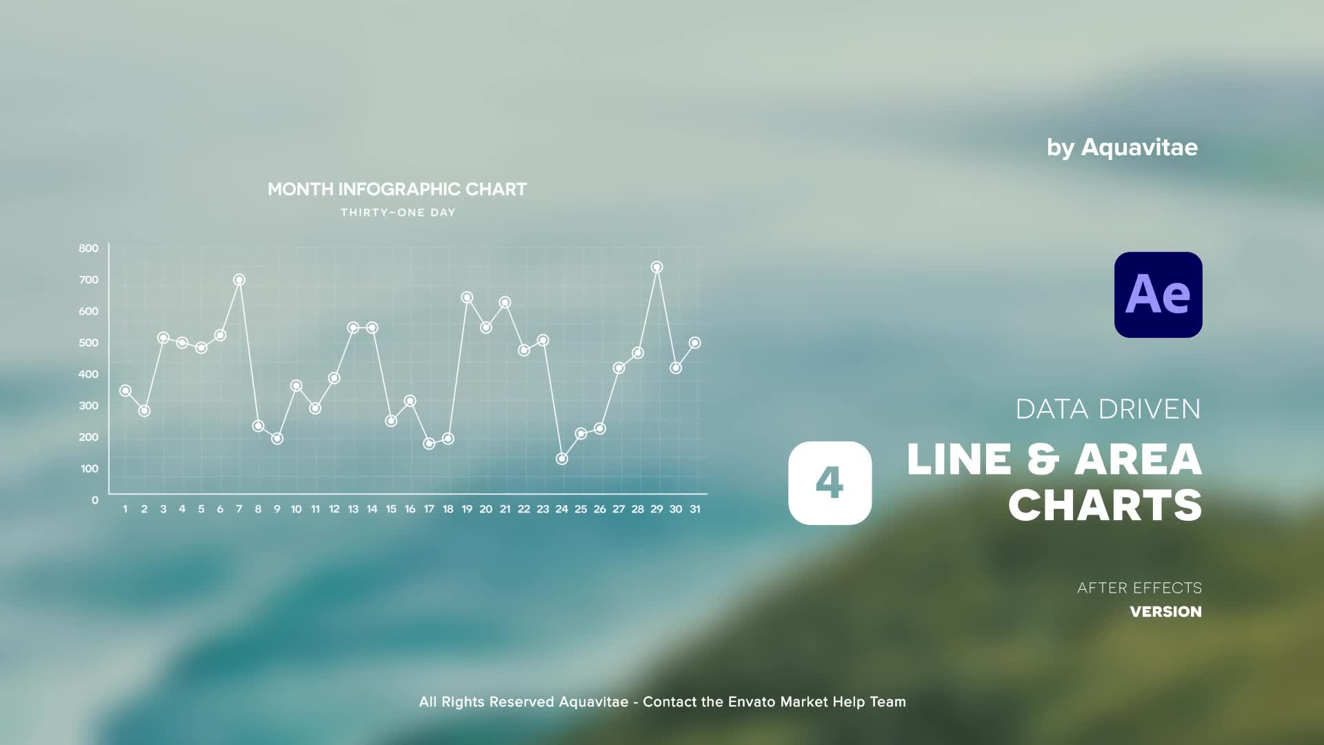 Simple Line & Area Charts Videohive 36135456 After Effects Image 1