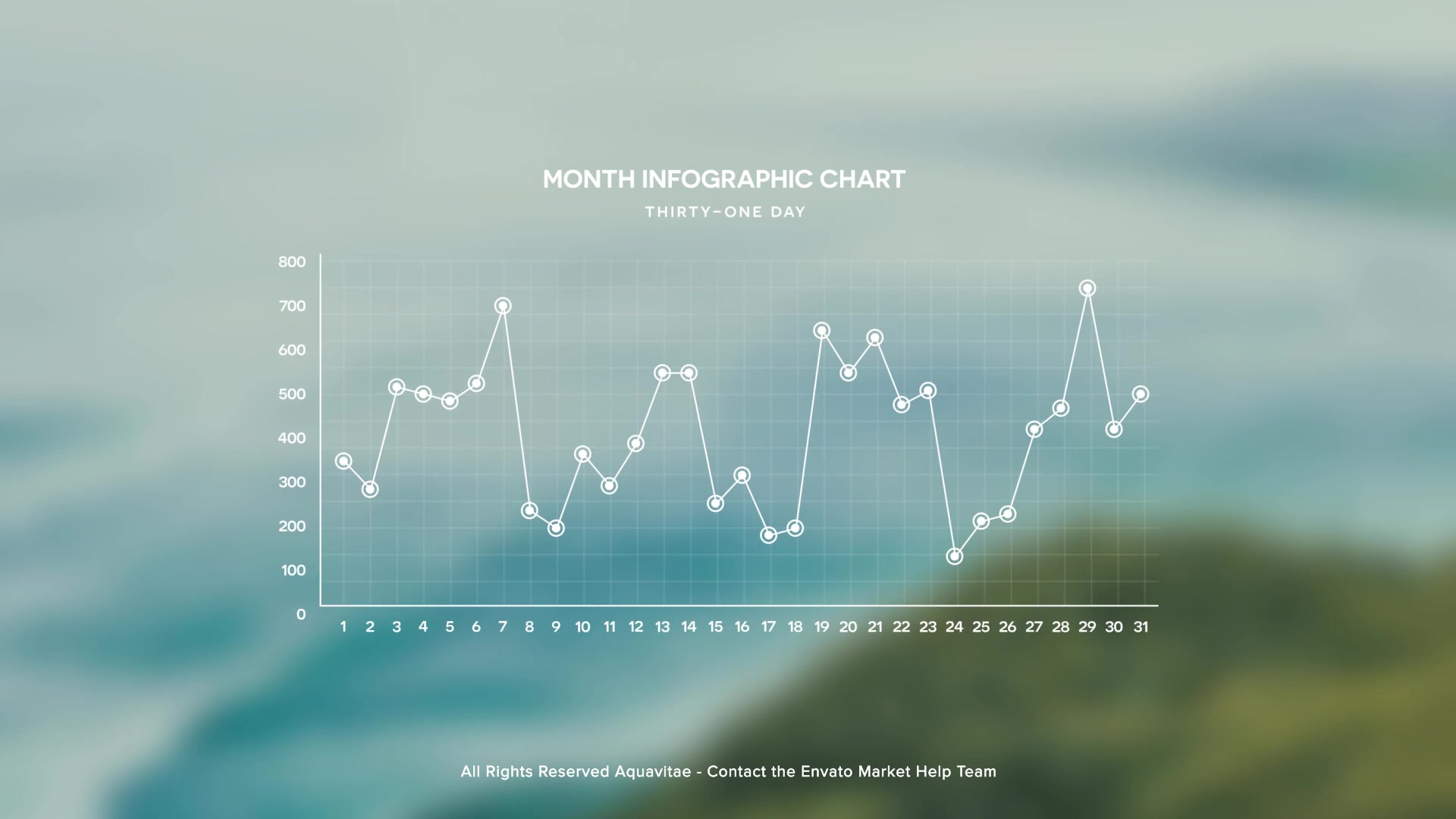 Simple Line & Area Charts Videohive 36135456 After Effects Image 6