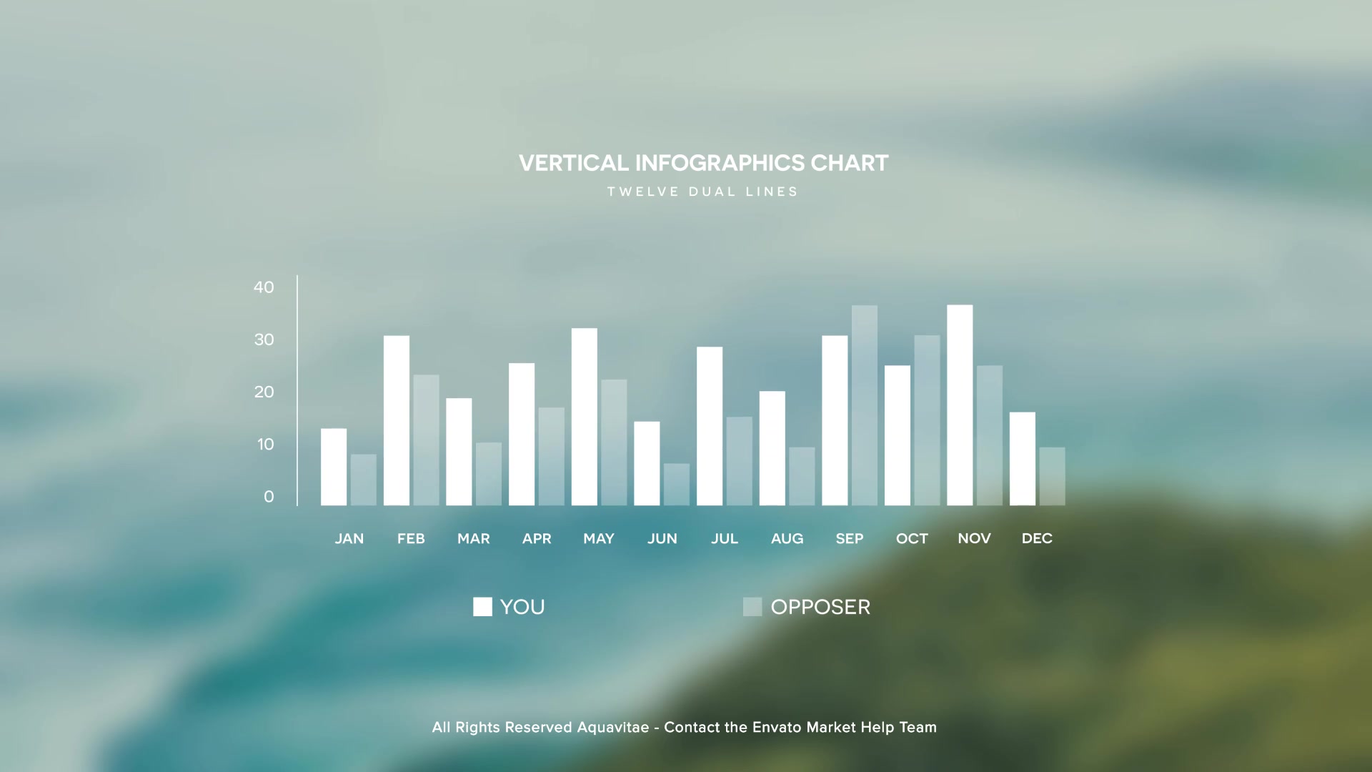 Simple Vertical Bar Charts l MOGRT for Premiere Pro Videohive 35878113 Premiere Pro Image 7