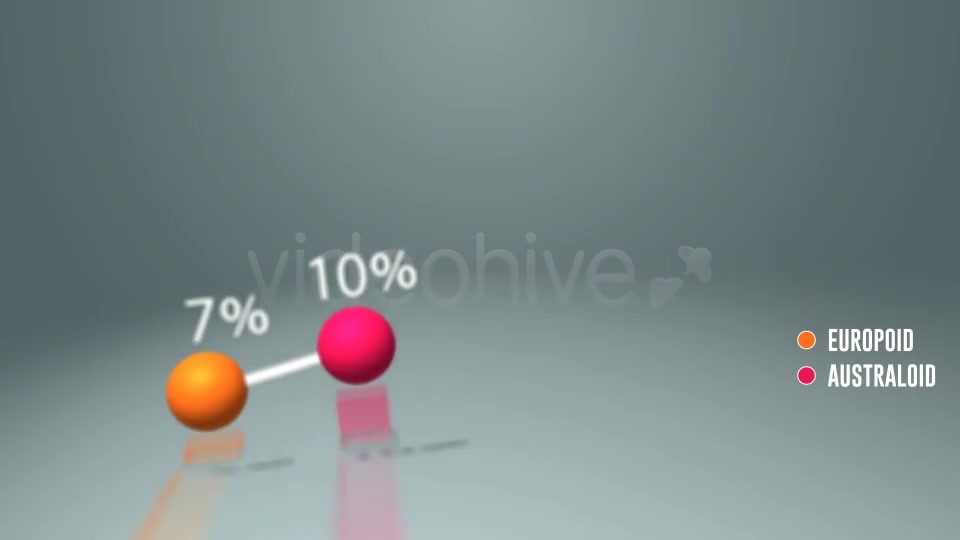 Smart 3D Charts - Download Videohive 19632282