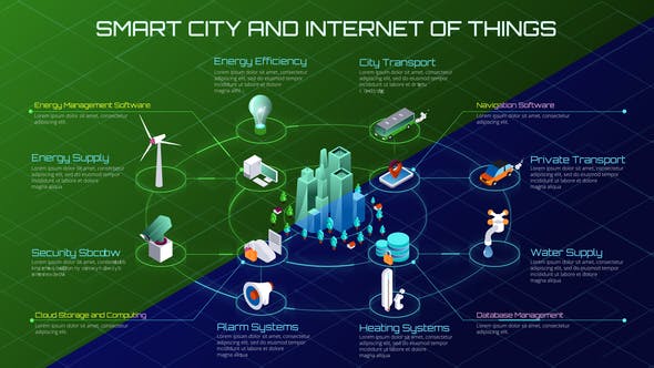 Smart City Infographic - Videohive 23356262 Download